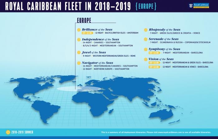 2018-2019 Europe Deployment