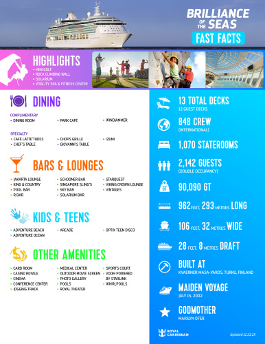 Brilliance of the Seas Fast Facts