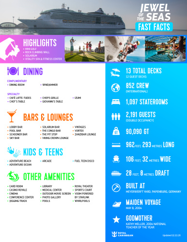 Jewel of the Seas Fast Facts