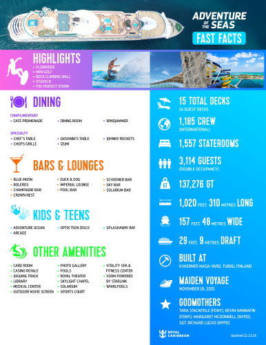 Adventure of the Seas Fast Facts