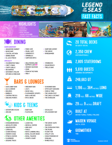 Legend of the Seas&nbsp;Fast Facts