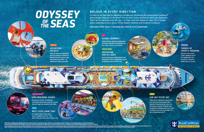 October 2019* – Royal Caribbean’s Odyssey of the Seas will tout a vibrant, new look to match the fleet’s most action-packed top deck to date and a mix of record-holding hits and groundbreaking firsts for a game-changing cruise vacation. The second Quantum Ultra Class ship arrives to South Florida in July 2021. *Updated June 2021
