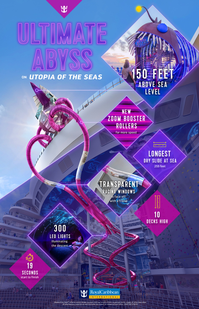 INTRODUCING THE WORLD S BIGGEST WEEKEND ROYAL CARIBBEAN S UTOPIA OF 
