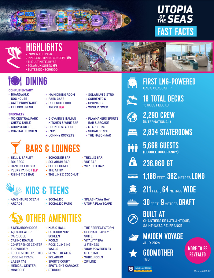 INTRODUCING THE WORLD’S BIGGEST WEEKEND ROYAL CARIBBEAN’S UTOPIA OF