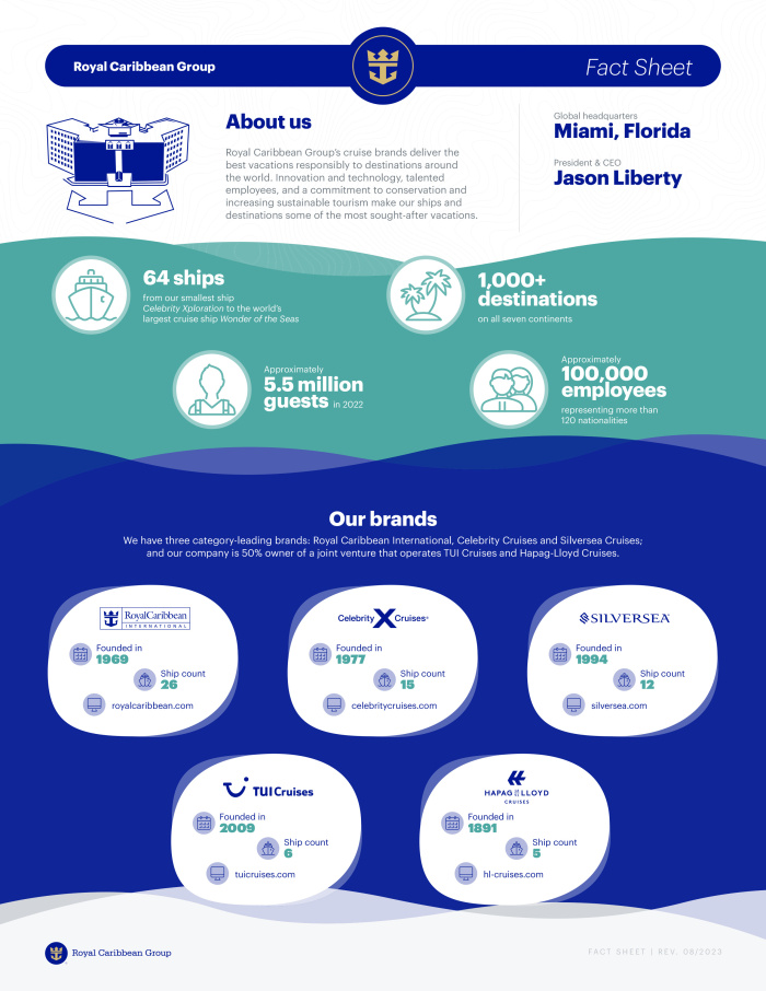 royal caribbean cruises ltd. zoominfo