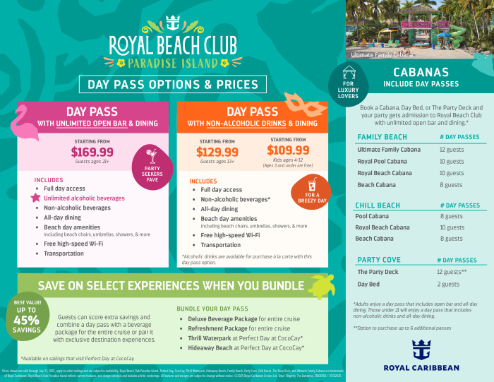 Royal Beach Club Paradise Island Day Pass Options Infographic
