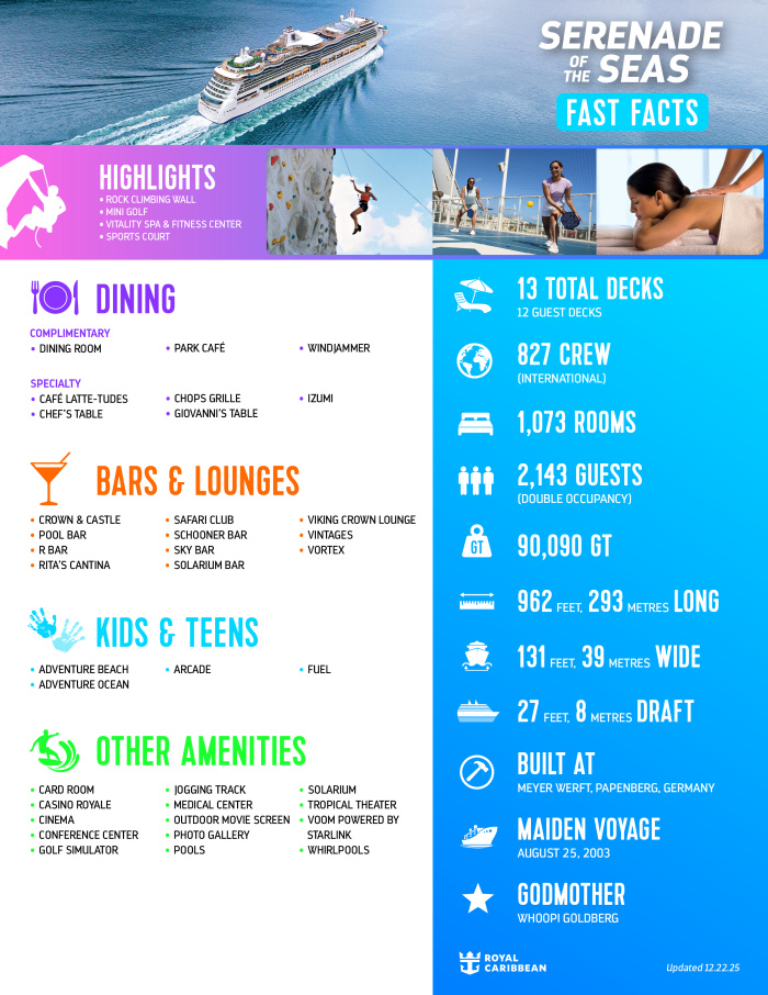 Serenade of the Seas&nbsp;Fast Facts